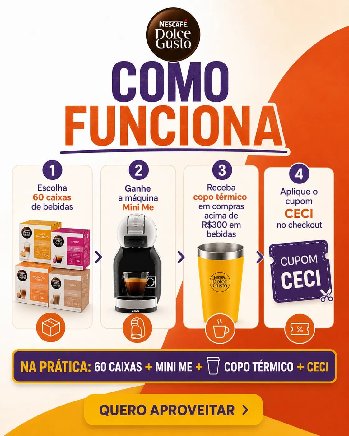 Arte promocional da Dolce Gusto 55 caixas e Mini Me grátis - 2