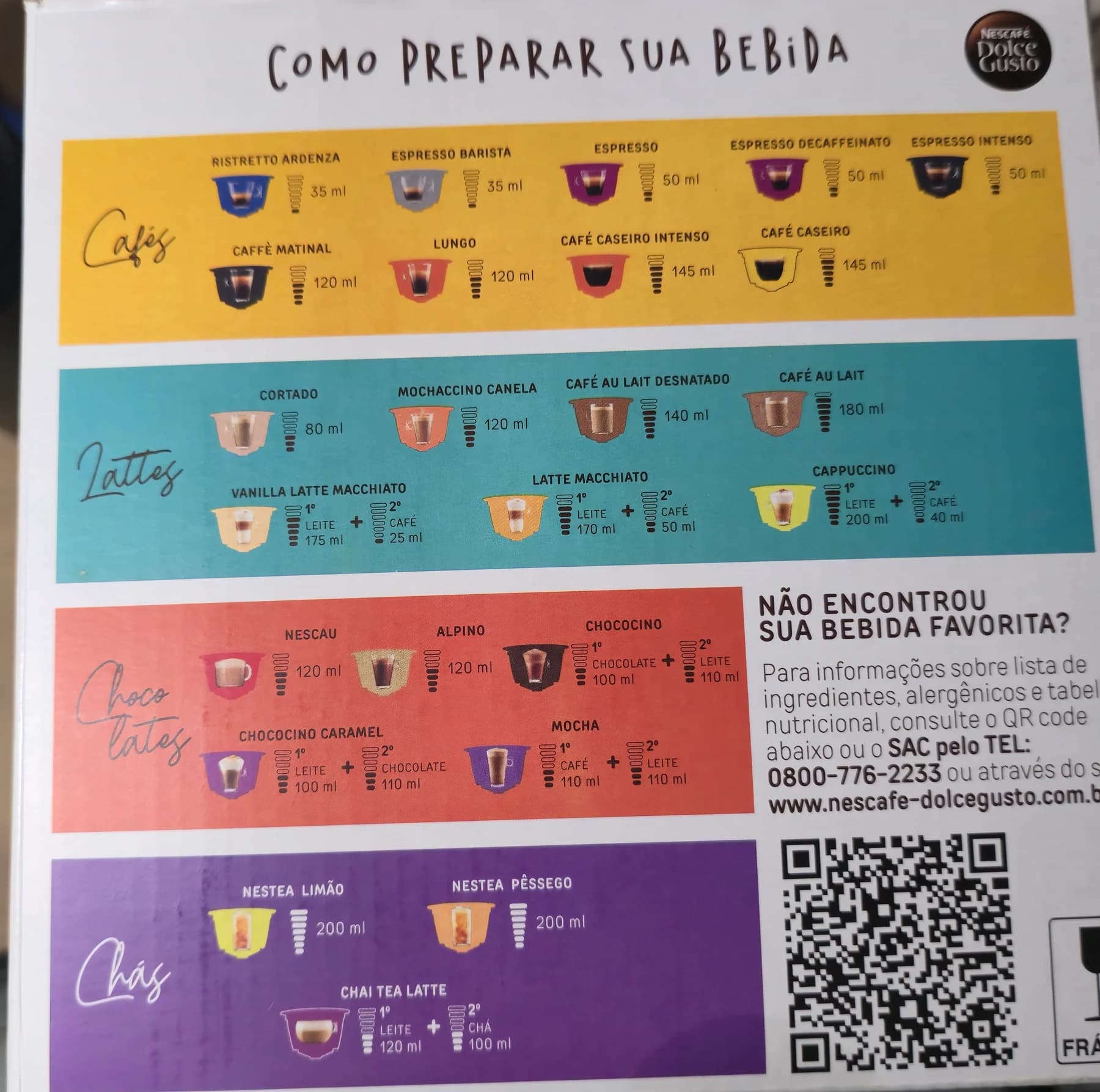 Visão geral da tabela de preparo impressa em uma embalagem Dolce Gusto, com cafés, lattes, chocolates e chás