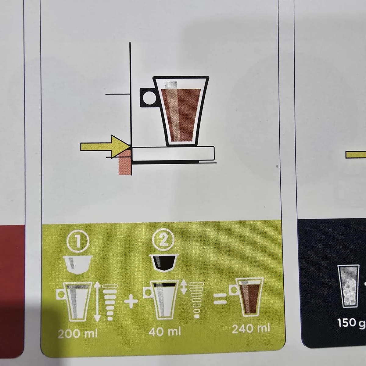 Detalhe da indicação de mililitros por nível de barra