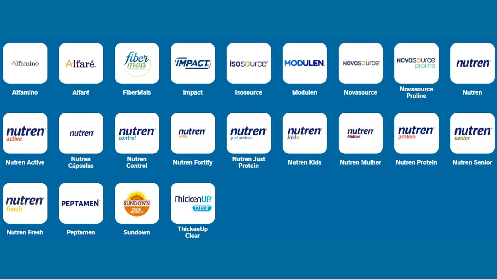 Catálogo de marcas e linhas da Nestlé Nutre, incluindo Nutren, Isosource e Modulen